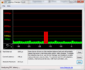 PC Latency Checker Idle rare latencies