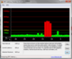DPC Latency Checker: Idle, sporadic, intense latencies