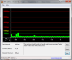 DPC-latencies: Idle, no delays