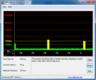 DPC Latency Checker WLAN On/Off, short latencies