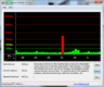 DPC Latency Checker: Idle, sporadische Verzögerungen