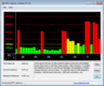 DPC Latency Checker WLAN On/Off Long delays due to suboptimal drivers