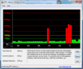 DPC Latency Checker idle, WLAN off/on latencies
