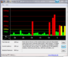 DPC Latency Checker: WLAN On/Off Latenzen