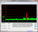 DPC Latency Checker: WLAN off/on, no latencies
