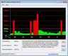 DPC Latency Checker: WLAN On/Off - strong but only short latencies appear