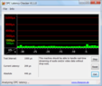 DPC Latency: idle, no latencies