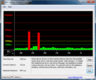 DPC Latency Checker WLAN on/off, minor delays