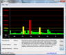 DPC Latency Checker WLAN On/Off, short Latencies to Off
