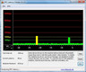 DPC Latency