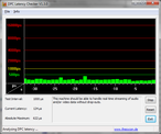 DPC Latencies