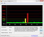 DPC Latencies