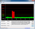 DPC Latency Checker Idle: Latencies