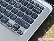 US-keyboard on the test device