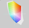 HP Envy 17 (t) vs. HP Envy 14 - current display-