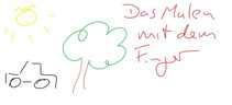Drawing with a finger is only possible to an extent