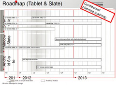 Fujitsu roadmap leaks, reveals Windows 8 and Android tablets Fujitsu roadmap leaks, reveals Windows 8 and Android tablets