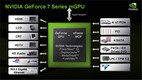 NVIDIA GeForce 7190M NVIDIA GeForce 7190M