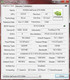 System info GPUZ