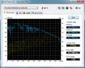 System info HDTune