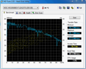 HD Tune 57.6 MB/s reading