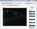 HD Tune 2.55 Benchmark