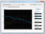 Systeminfo HDTune