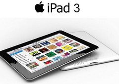 iPad 3 release date revealed