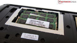 DDR3 RAM