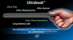 Apple's Macbook Air patent might harm Ultrabooks