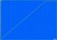 Charging 188min.