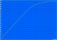 Charging: 177 Min.