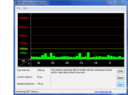 Latency