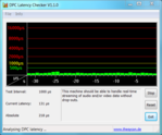 Latencies