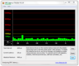 Latencies