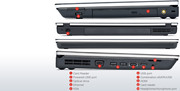 Lenovo ThinkPad Edge E425 Lenovo ThinkPad Edge E425