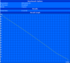 Maximum battery life (Reader's Test)