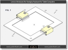 Lenovo files patent for folding handgrip keyboard for tablets Lenovo files patent for folding handgrip keyboard for tablets