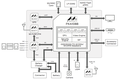 Marvell Technology Group PXA1088 Marvell Technology Group PXA1088