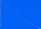 Idle Reader Test 155 min.