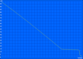 Idle 414min.