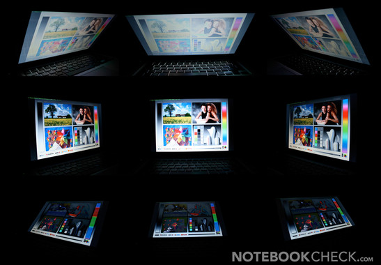 Viewing angles of the MBP 17