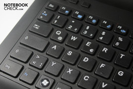 Keyboard