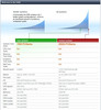 PCMark 05