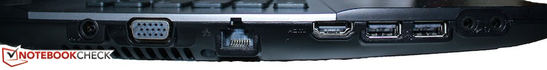Left side: power connector, VGA, LAN, HDMI, 2x USB 2.0, Audio I/O