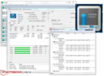 2.3 GHz in CPU stress test