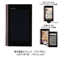 New Panasonic Raboo Tablet-cum-eBook reader set to launch in Japan New Panasonic Raboo Tablet-cum-eBook reader set to launch in Japan