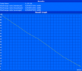 Maximum battery life (Reader's Test)
