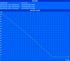 Maximum battery life (Reader's test)