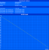 Maximum battery runtime (Reader's Test)